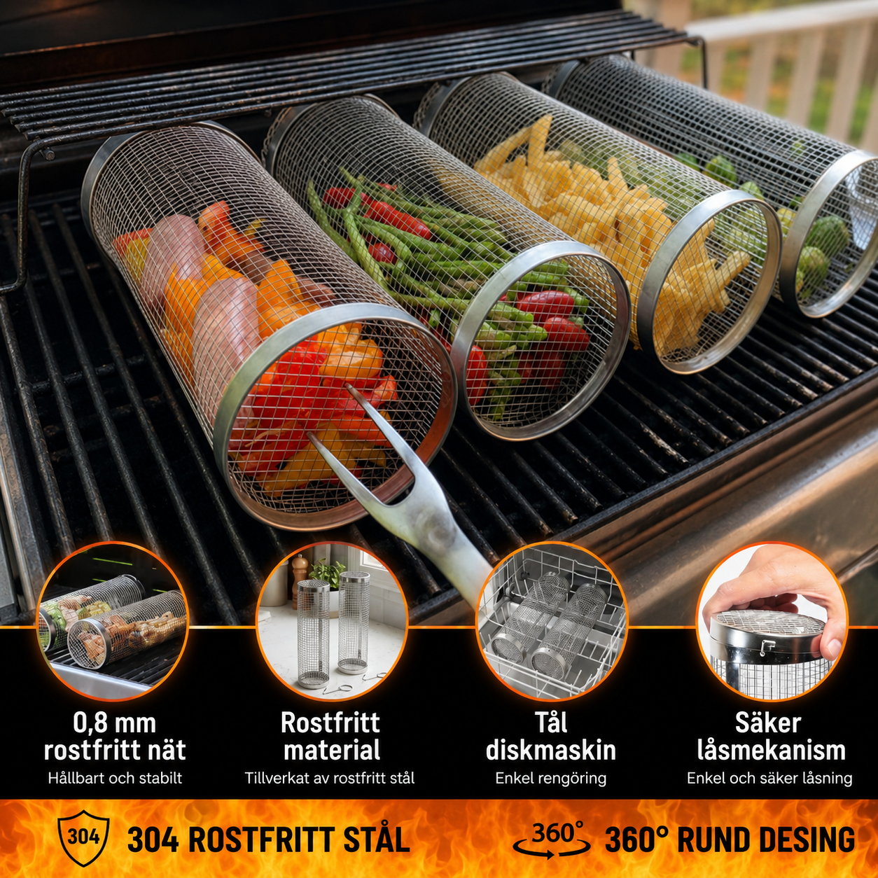 GrillKorgen™ – För bättre grillkvällar i sommar